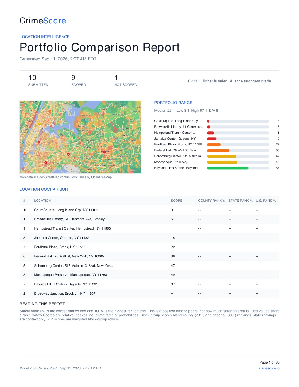 Ten-location CrimeScore report with published scores and a Safety Score map
